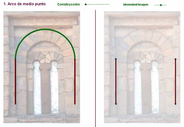 [b]1. Medio punto: [/b]Dibujamos un arco dados el centro (O) y dos extremos (B y A, los vértices superiores de los segmentos, en ese orden), o bien dibujamos la semicircunferencia de extremos B y A.