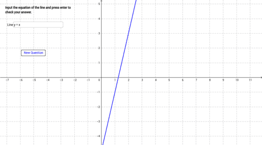 Straight Line Graphs Geogebra