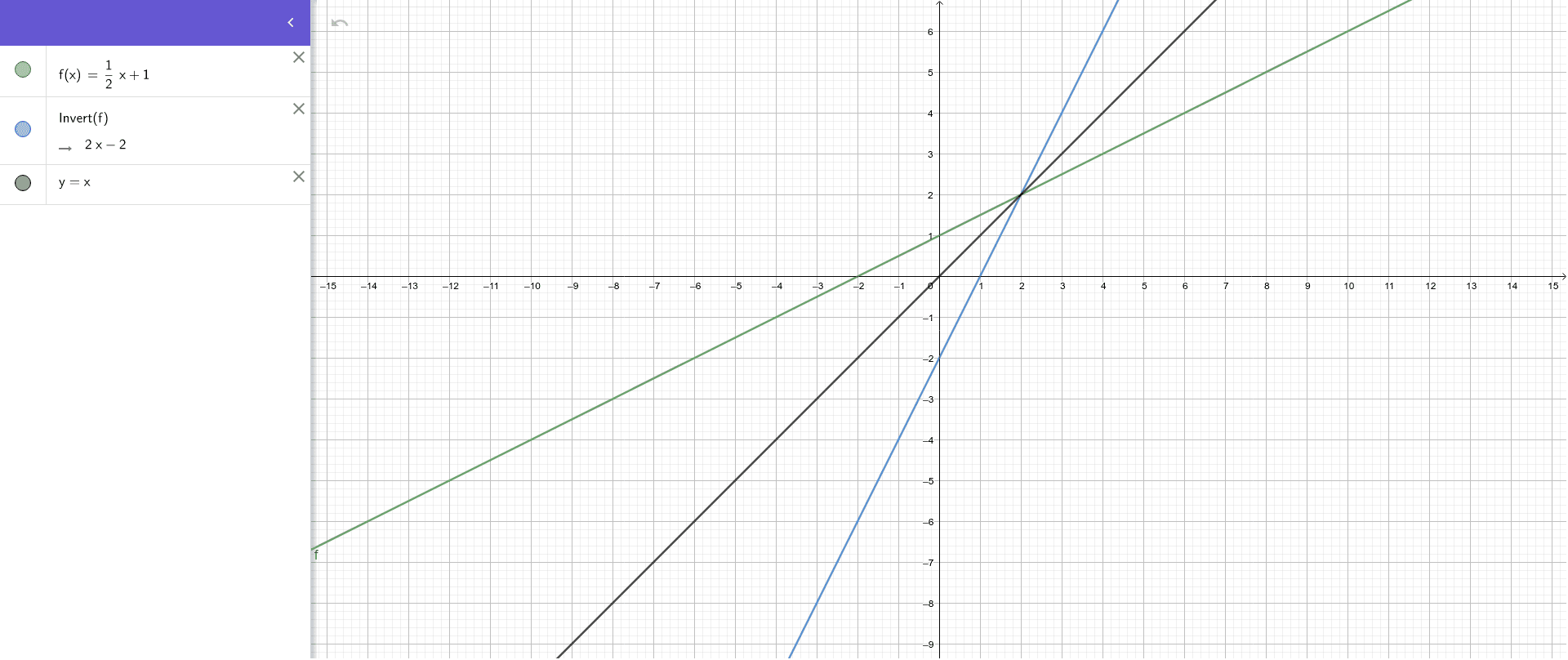 Worksheet 1 Exercise 1 – GeoGebra