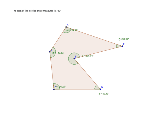 Sum of Interior Angle Measures of Hexagon – GeoGebra