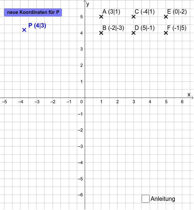 Punkte Eintragen In Koordinatensystem – GeoGebra