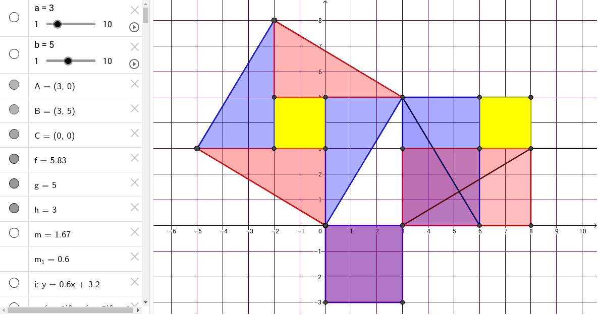 Euclidean Pythag Theorem Proof Color – GeoGebra