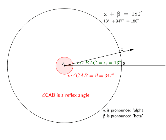 reflex-angles-geogebra