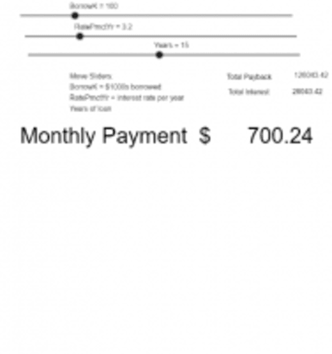 financial-literacy-education-the-complete-comparative-loan-app-geogebra