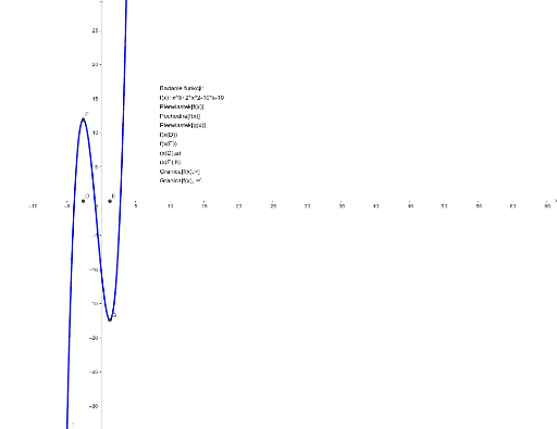 Funkcja Kwadratowa Modul 3 Geogebra 7337