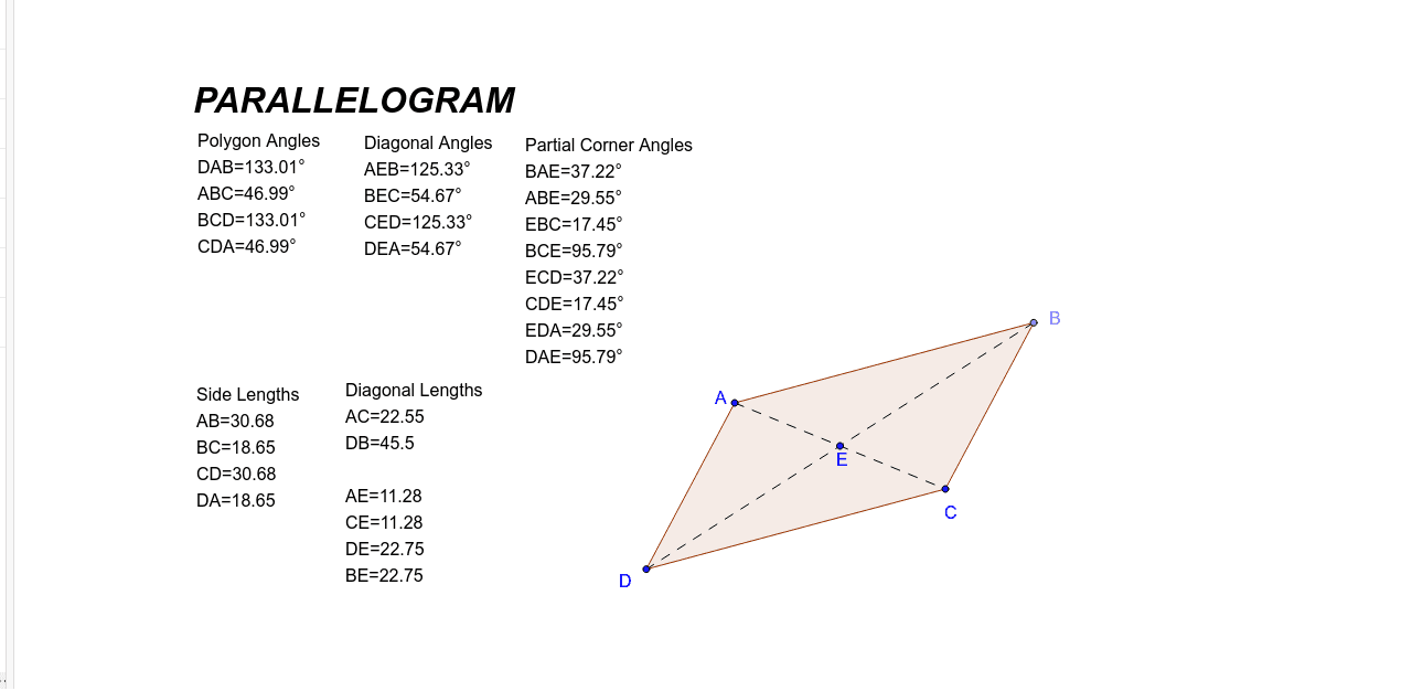 Paralellogram - measurements – GeoGebra