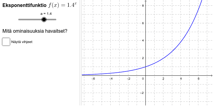 eksponenttifunktio-geogebra