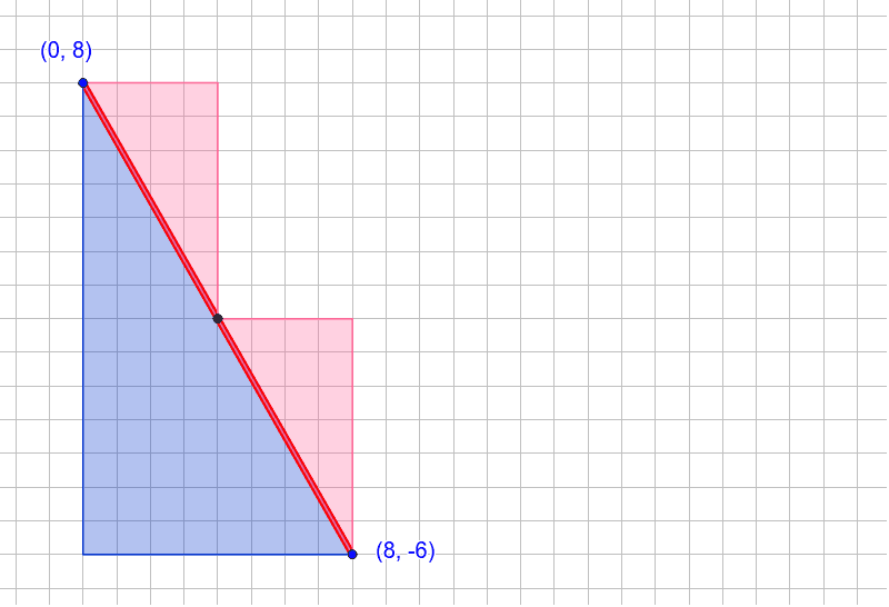 midpoint-finder-geogebra