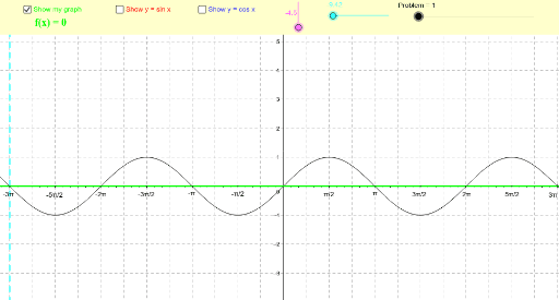 Trig Graph Transformation Problems Geogebra