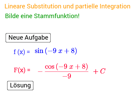 Integrationsregeln II üben – GeoGebra