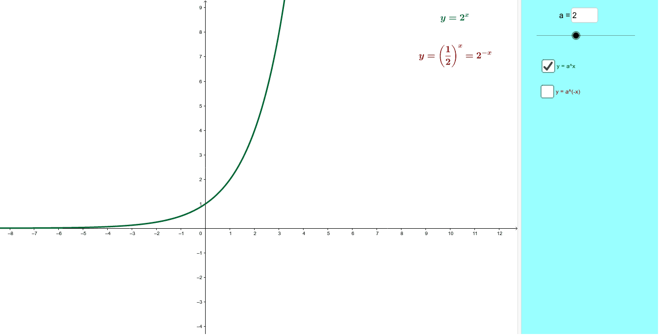 eksponenttifunktio-geogebra