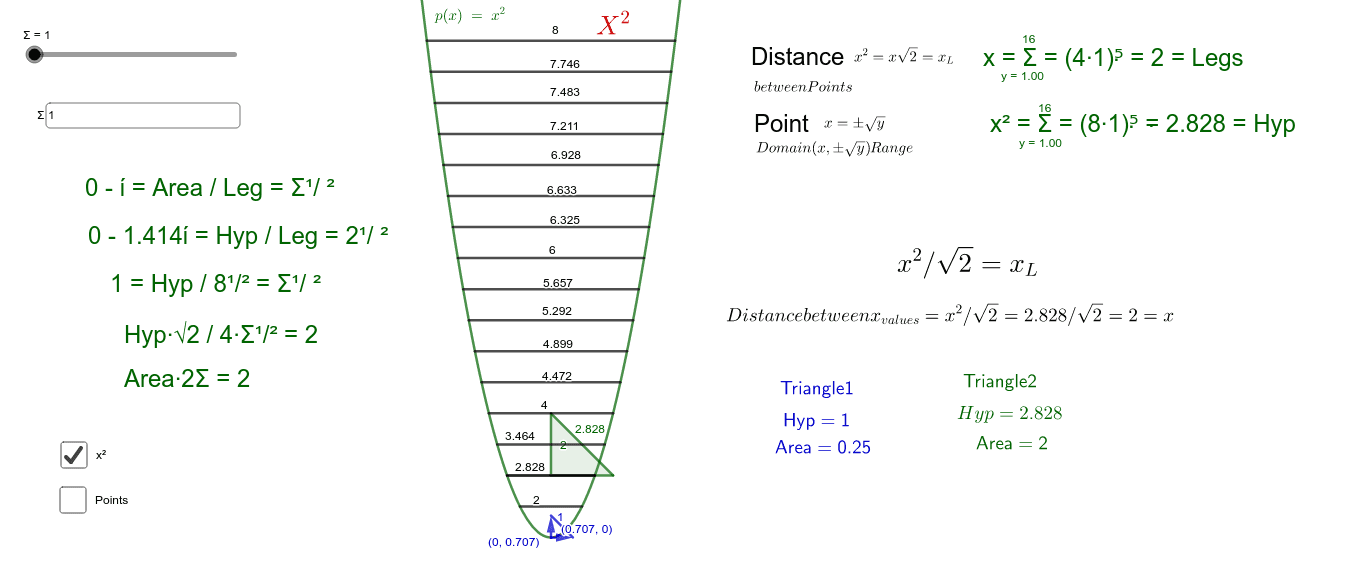 Geogebra 4