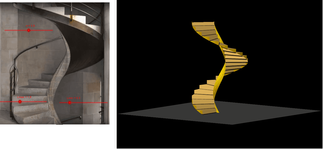 escales de cargol – GeoGebra