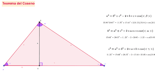 Demostración Teorema Del Coseno Geogebra 4152