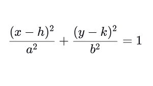 Equation of an Ellipse