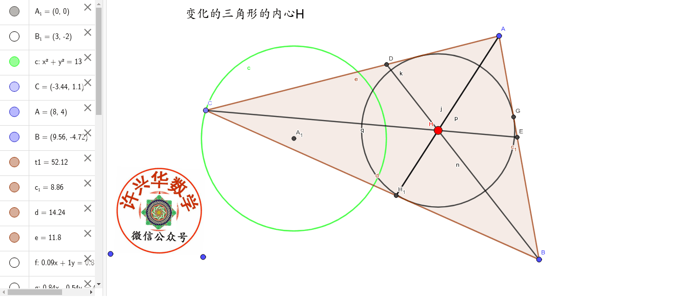 变化的三角形的内心 许兴华数学 Geogebra