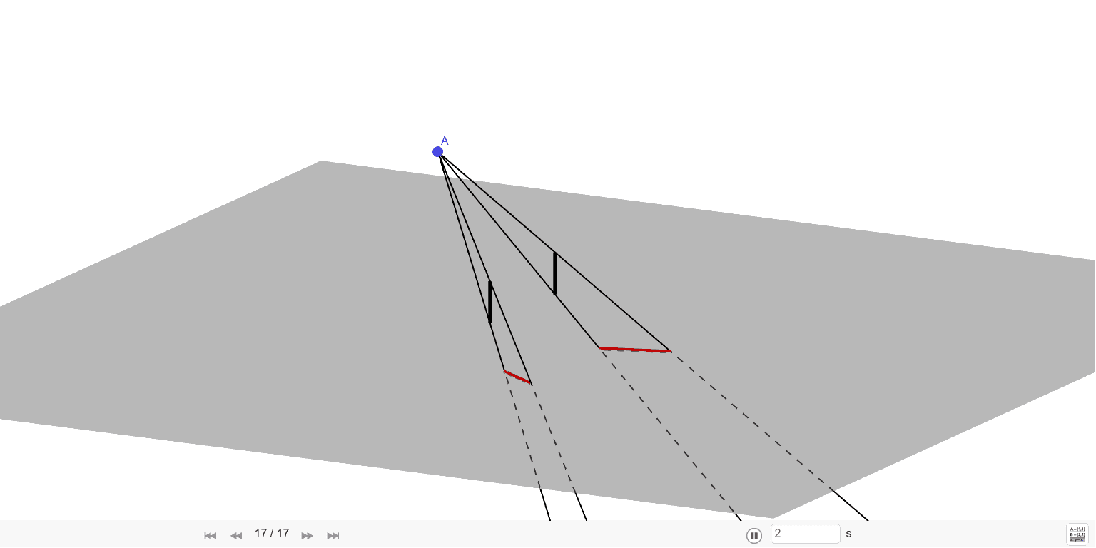 Proje Es Mongeanas De Retas Geogebra