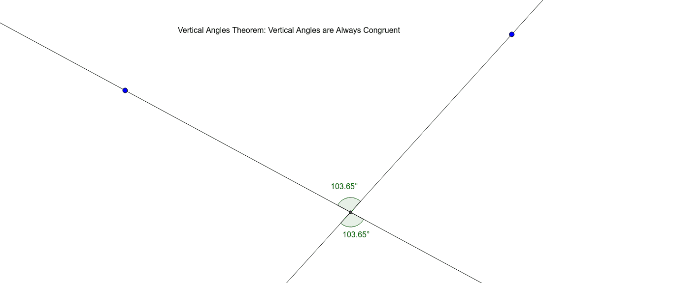 Vertical Angles Theorem Geogebra 3815