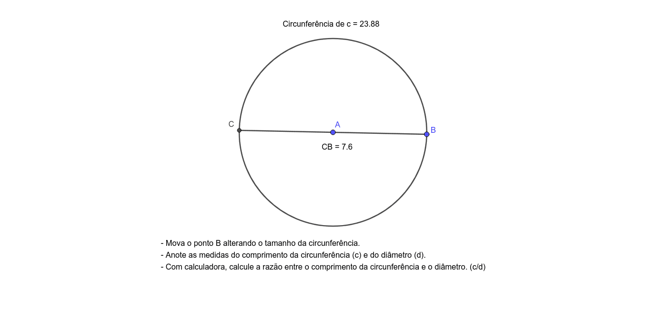 A perimetria é a medida da circunferência de um membro, bastante