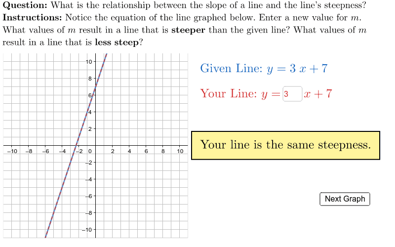 LR3-03-XT1 (How changing slope affects a linear relation) – GeoGebra