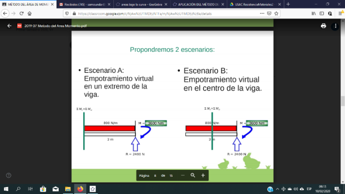 Jugando con el punto de "empotramiento virtual"