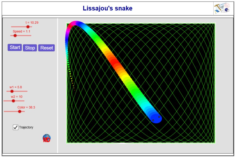 http://dmentrard.free.fr/GEOGEBRA/Maths/LissasnakerMD.html