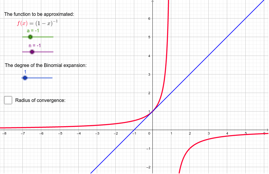 The Binomial Expansion – GeoGebra