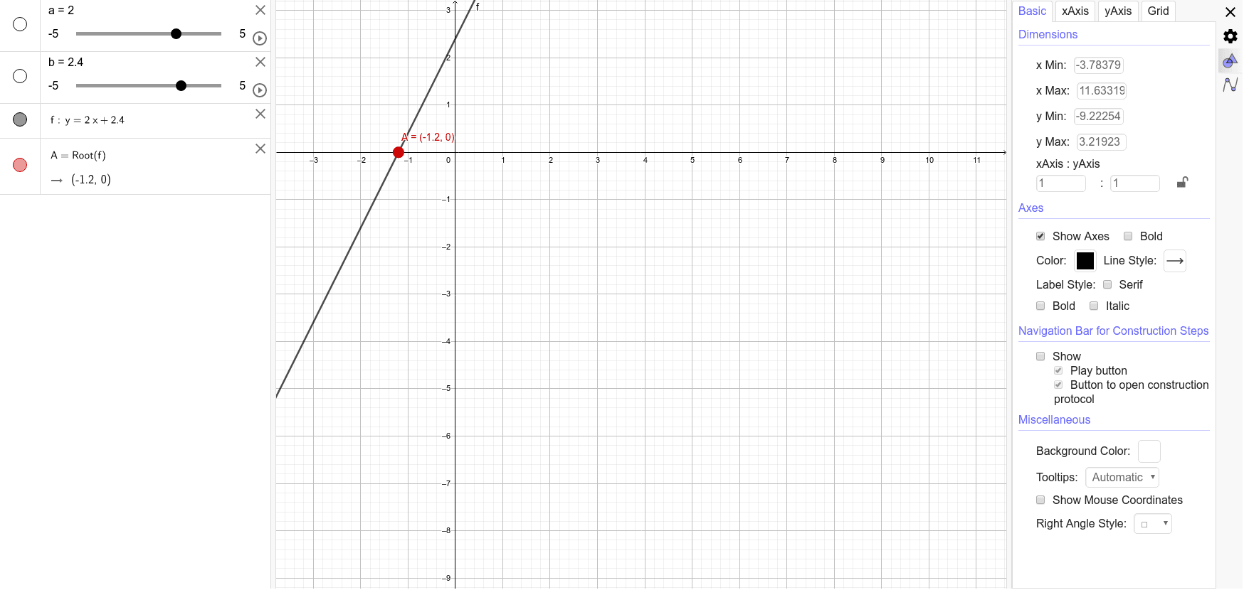 Miejsce Zerowe Funkcji Liniowej Geogebra 3965