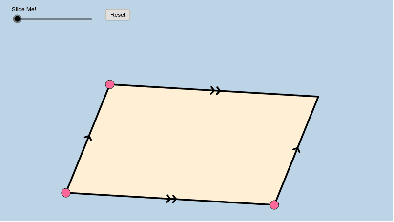 Parallelograms (i) – Geogebra