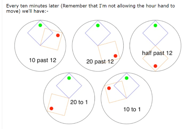 http://nrich.maths.org/50