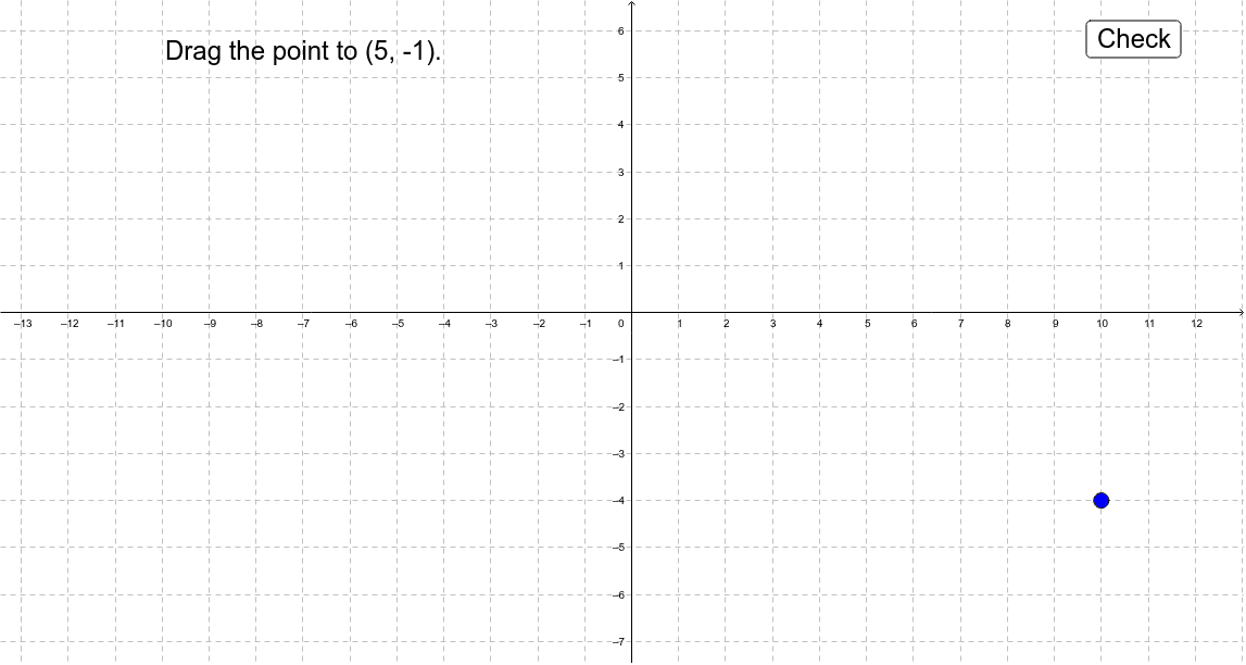 Identify points on the coordinate plane. – GeoGebra