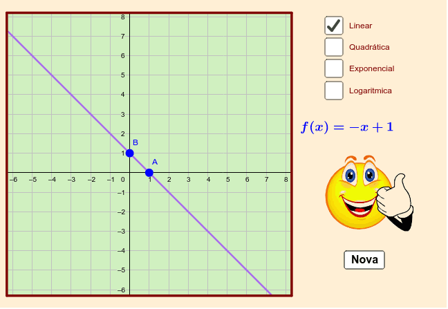 Simplificar expressões algébricas – GeoGebra