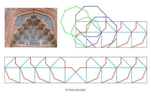 sample-related-to-gonbad-gaffaryah-geogebra