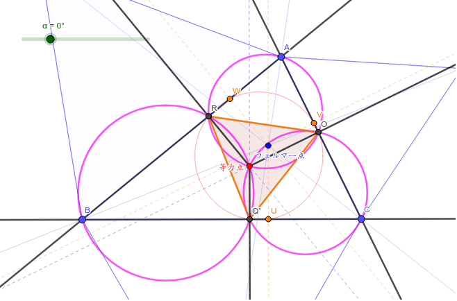 等力点とフェルマー点 正三角形 Geogebra