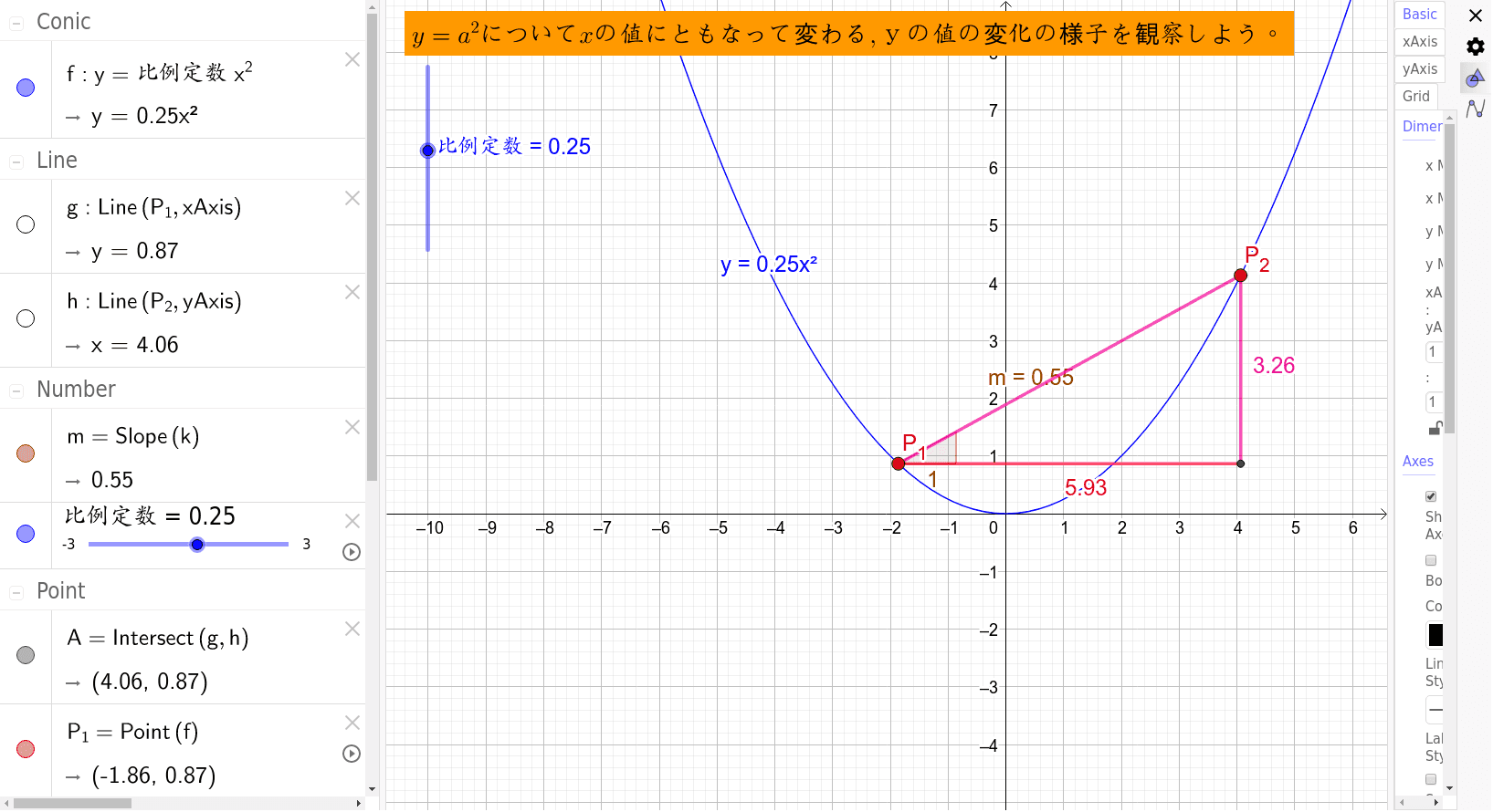 中3 関数 変化の様子 Geogebra