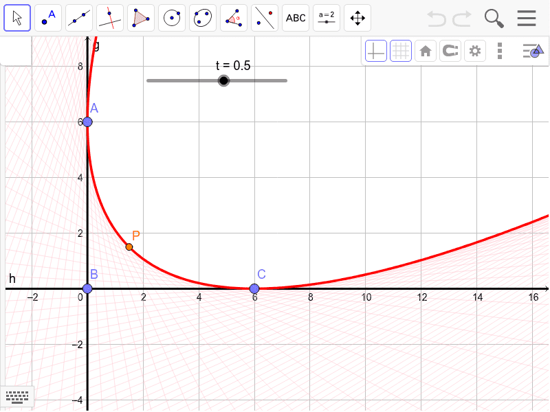 quadratic bezier curve – GeoGebra