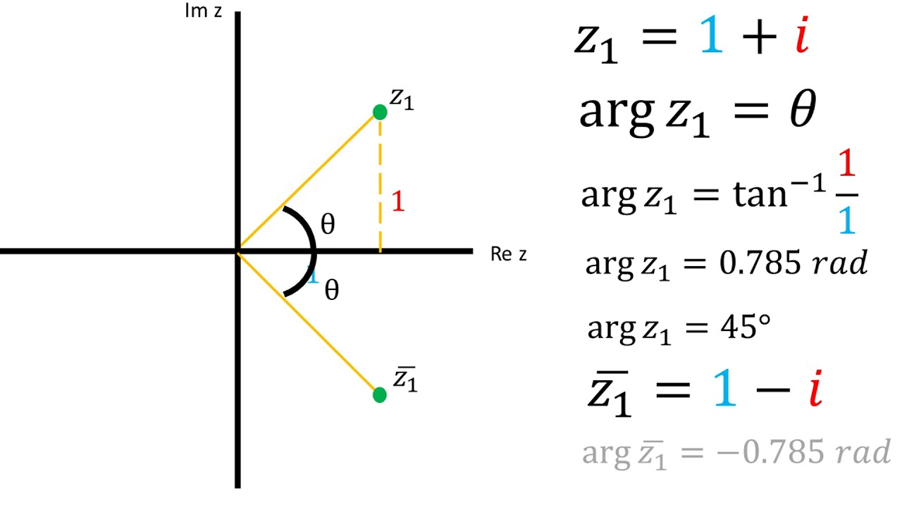 Argumento