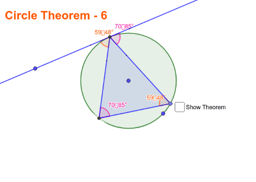 Circle Theorem 6 Geogebra