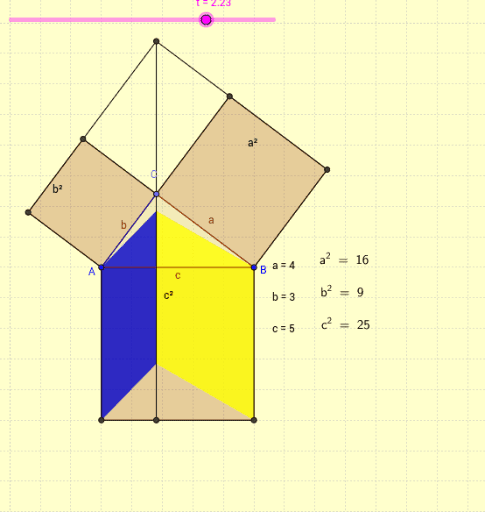 Teorema De Pitágoras 1 Geogebra 7342