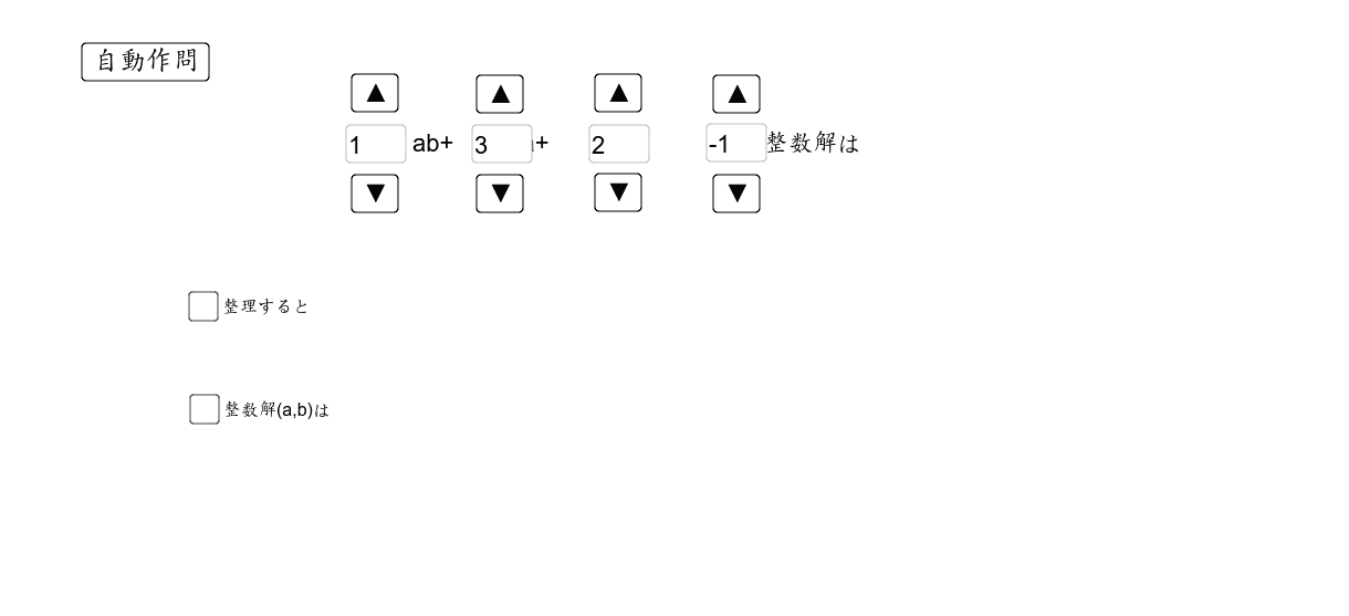 整数問題1 1 Geogebra