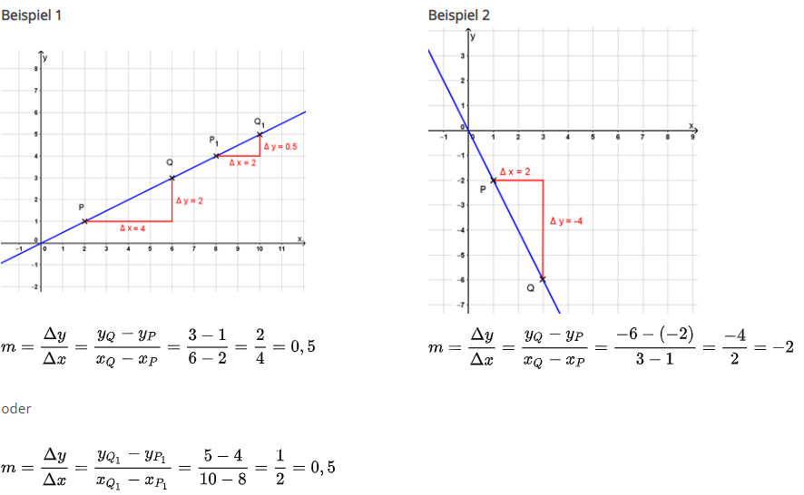 [size=50]﻿Quelle: https://unterrichten.zum.de/wiki/Lineare_Funktionen/Station_2[/size]