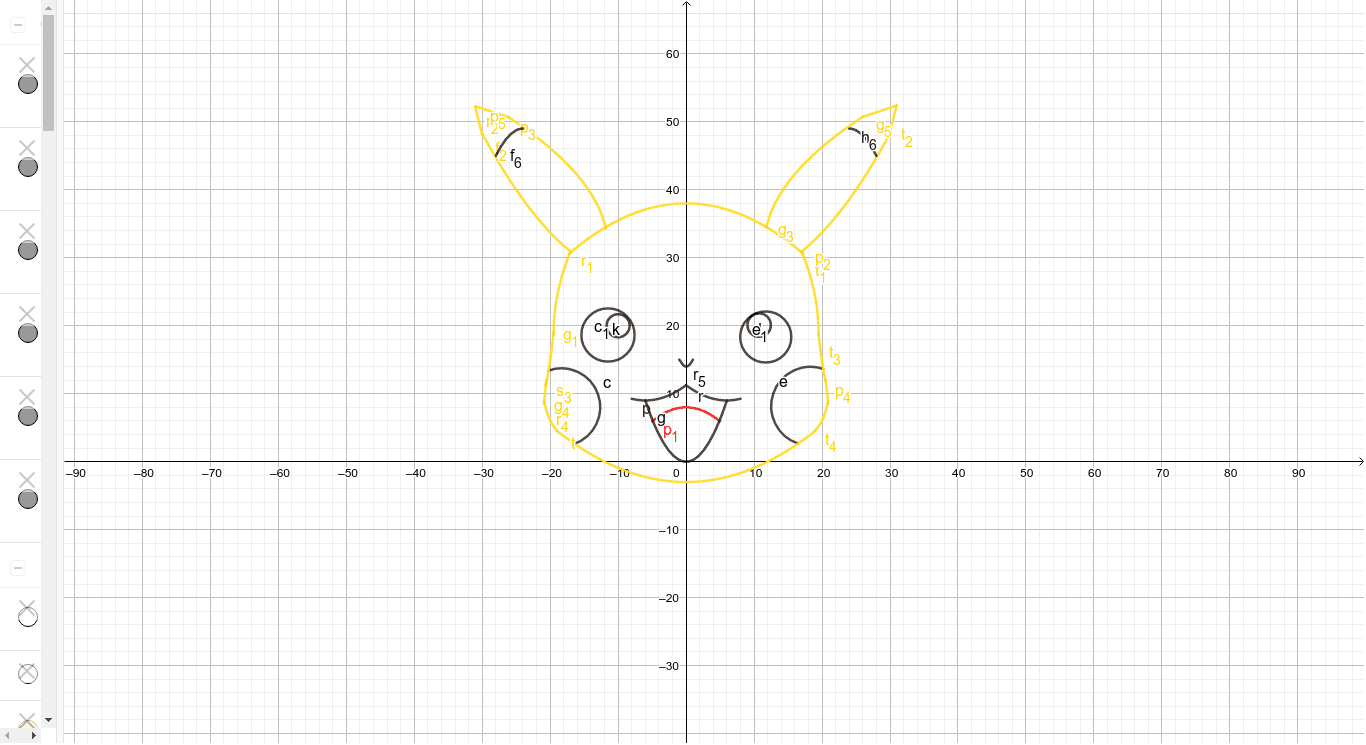 Pikachu Geogebra