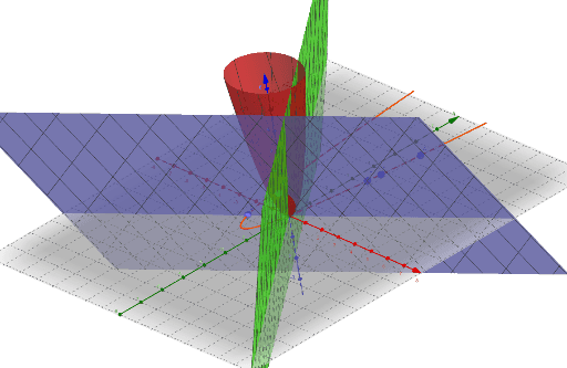 Polynom-1 – GeoGebra