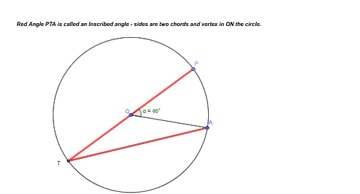 Inscribed Angle Exploration – GeoGebra