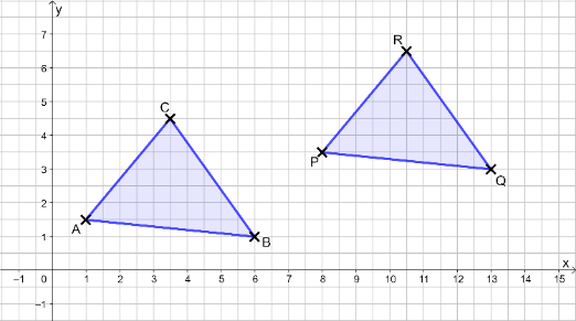 Sind die beiden Dreiecke ABC und PQR kongruent (deckungsgleich)?