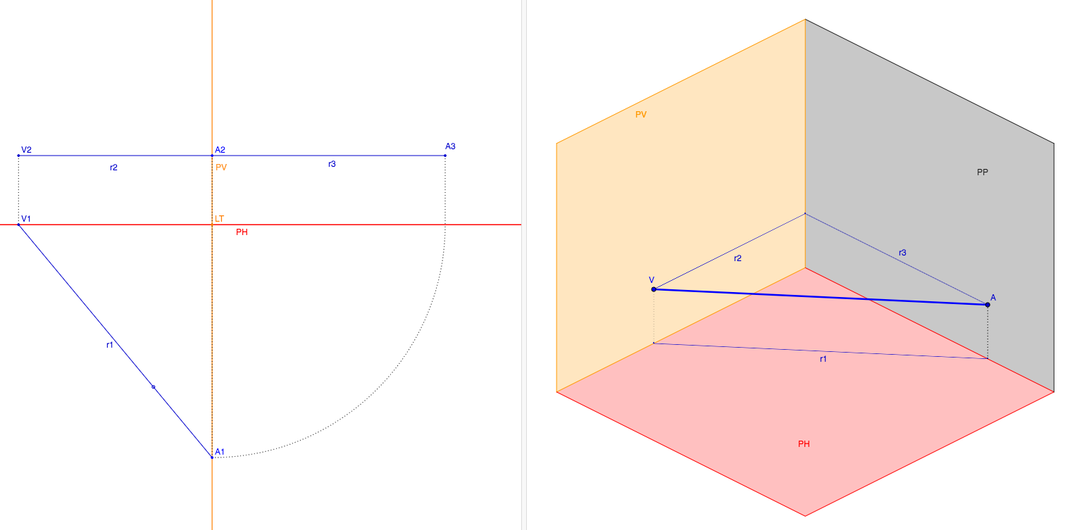 [b]Un punto[/b] A en el espacio se representa mediante sus proyecciones:
[b]a[/b] es la proyección sobre el PH (plano horizontal).
[b]a'[/b] ﻿es la proyección sobre el PV (plano vertical).
[b]a''[/b] ﻿es la proyección sobre el PP (plano de perfil). También se le conoce como "tercera proyección".
Nombramos los puntos en orden alfabético empezando por a, b, c, d, e, f, g. Si tenemos que nombrar más puntos, nos [u]saltamos la h[/u] y la .

[b]Una recta[/b] r en el espacio se representa mediante sus proyecciones:
﻿[b]r[/b] ﻿ ﻿es la proyección sobre el PH (plano horizontal).
[b]r'[/b] ﻿es la proyección sobre el PV (plano vertical).
[b]r''[/b] ﻿es la proyección sobre el PP (plano de perfil. También se le conoce como "tercera proyección".
Nombramos las rectas en orden alfabético empezando por r, s, t, u. Si tenemos que nombrar más rectas, nos [u]saltamos la v[/u].

También podemos encontrar otra forma de nombrar los elementos en diédrico:
[b]A[sub]1[/sub][/b] es la proyección sobre el PH
[b]A[sub]2[/sub][/b] ﻿es la proyección sobre el PV
[b]﻿A[sub]3[/sub][/b] ﻿es la proyección sobre el PP