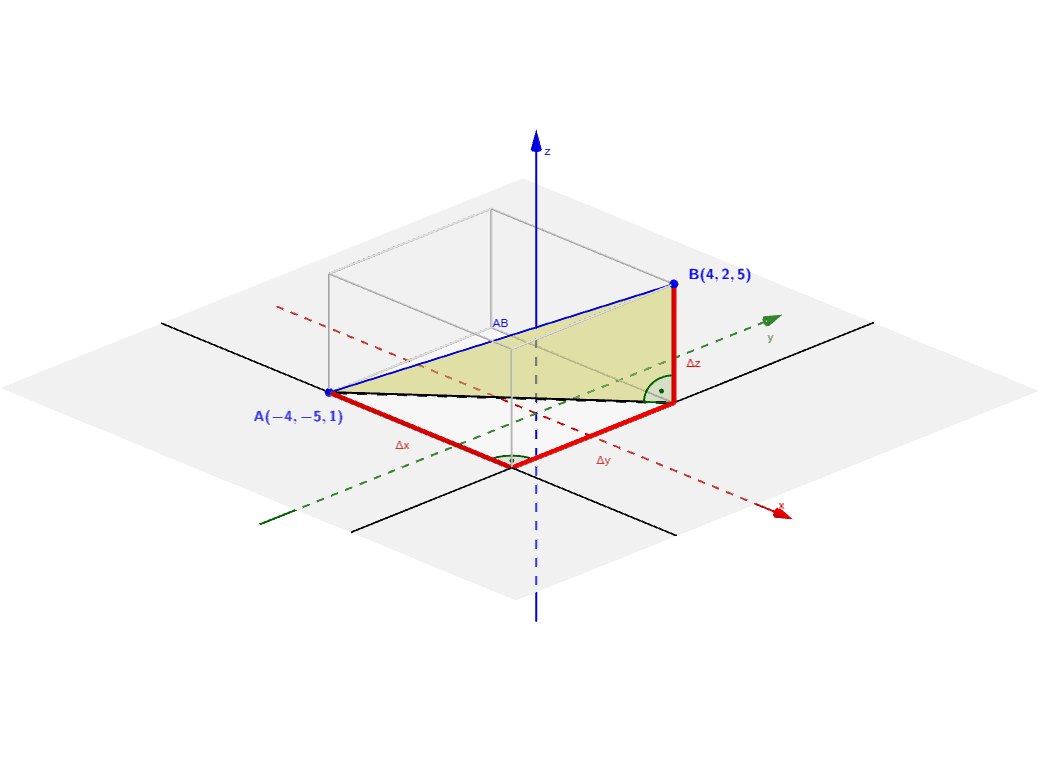 Absatnd D(A,B) Zweier Punkte A Und B Im Raum – GeoGebra