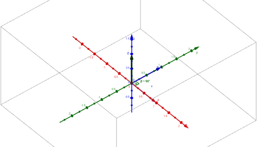 Nếu bạn đang quan tâm đến tích vector, hãy xem hình ảnh liên quan để tìm hiểu thêm về cách tính toán phép tích này. Các hình ảnh rõ ràng và dễ hiểu sẽ giúp bạn hiểu và áp dụng công thức tính toán một cách nhanh chóng và chính xác.