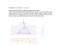 15.26 Fonamentació contínua. Diagrama trapezoïdal de tensions. A.pdf