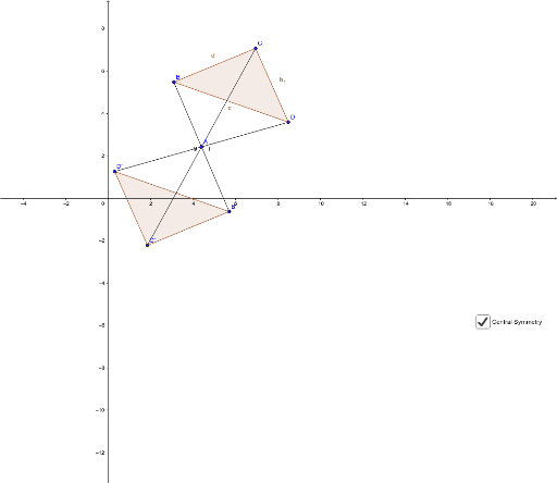 Centre of Symmetry – GeoGebra